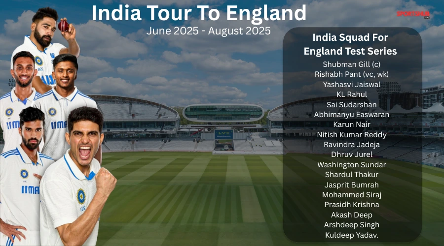 India Test Squad For England