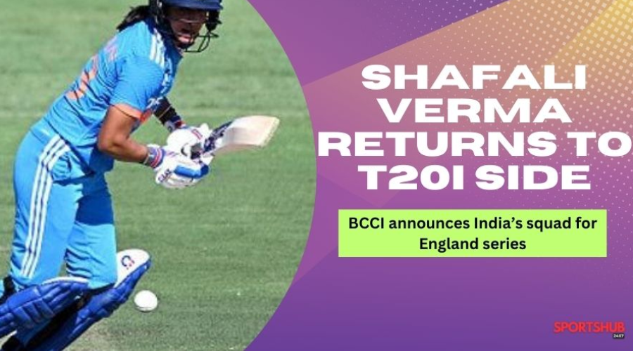 India’s Squad for England Series
