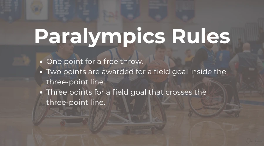 Paralympic Wheelchair Basketball Rules